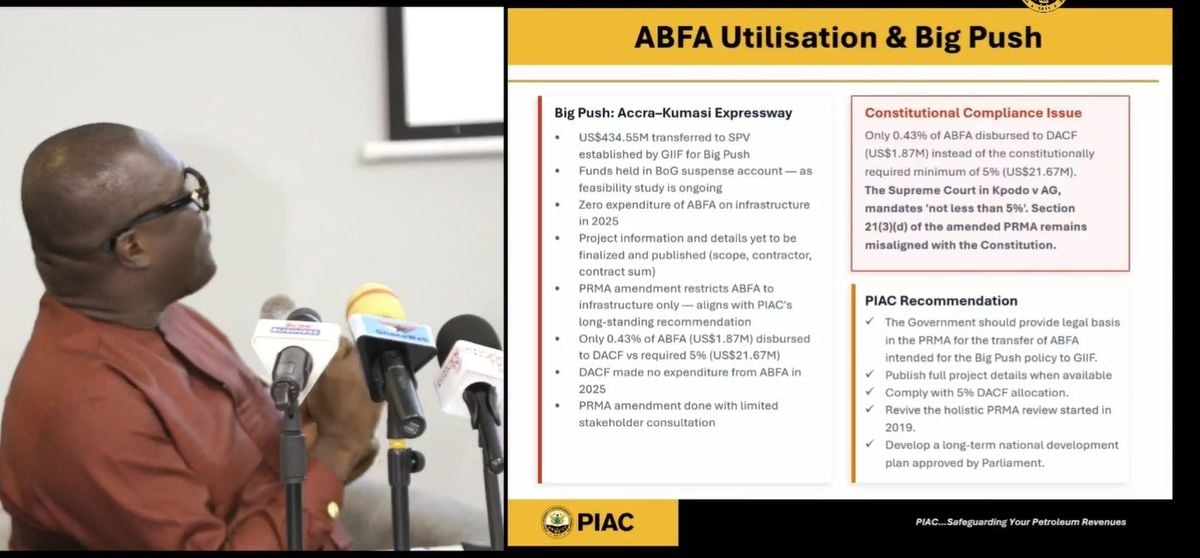 $434m in petroleum revenue allocated to Big Push Programme - PIAC